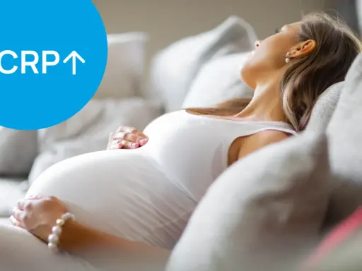 Ciąża i niepokojące CRP. Kobieta w ciąży odpoczywa, a niebieskie kółko z napisem "CRP" i strzałką w górę sugeruje, że wysokie CRP powinno niepokoić.