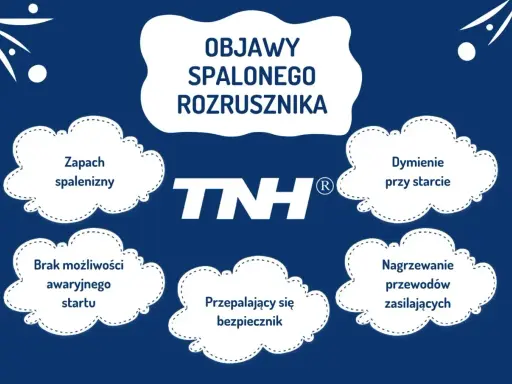 Objawy spalonego rozrusznika: zapach spalenizny, dymienie przy starcie, brak możliwości awaryjnego startu, przepalający się bezpiecznik, nagrzewanie przewodów zasilających.