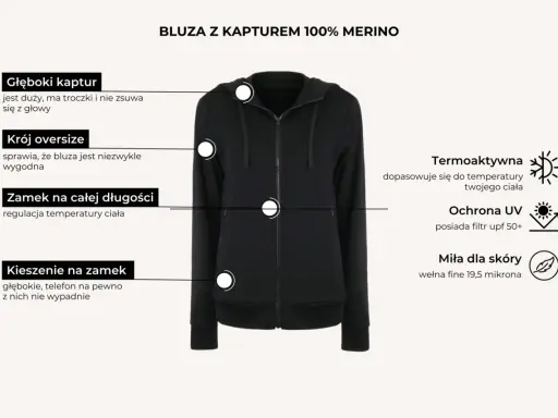 Czarna bluza z kapturem husky, oversize, z zamkiem na całej długości i głębokimi kieszeniami. Idealna na chłodne dni.