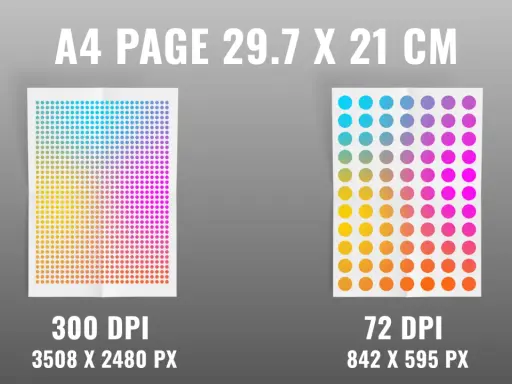 Dos páginas tamaño A4, una con 3508 x 2480 px (300 DPI) y otra con 842 x 595 px (72 DPI), ambas con puntos de colores degradados.