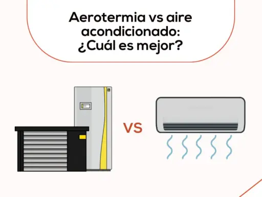 Comparativa visual: diferencia entre aerotermia y aire acondicionado. Se muestra una unidad de aerotermia frente a un split de aire acondicionado.