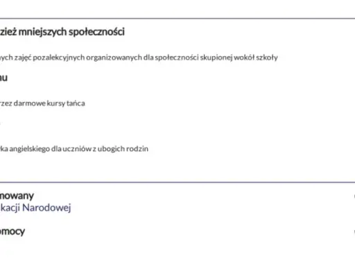 Prawo jazdy w CV: Gdzie i jak wpisać, by zwiększyć szanse?