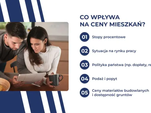Koszty wynajmu pokoju w Polsce 2026: Wszystko, co musisz wiedzieć.