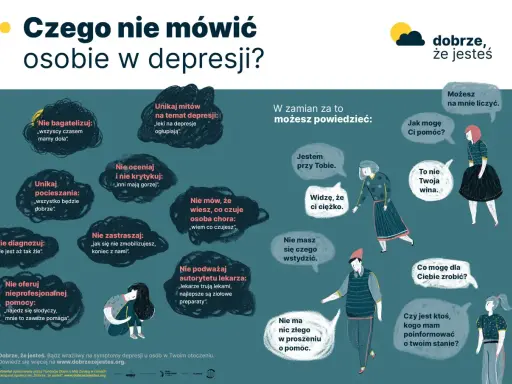 Grafika pokazuje, jak pomóc osobie z depresją, unikając nieodpowiednich komentarzy i oferując wsparcie.