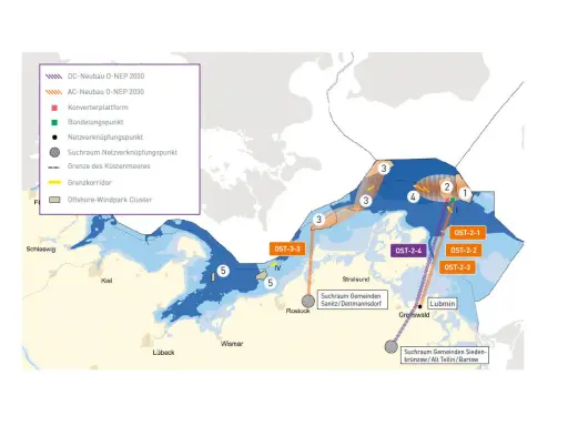 Karte der Windparks an der Ostsee mit Netzanschlusspunkten und Korridoren.