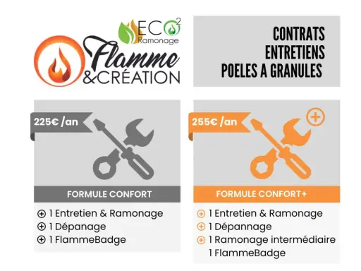 Contrats d'entretien poêle à granule : Formule Confort (225€/an) et Confort+ (255€/an) avec ramonage et dépannage inclus.