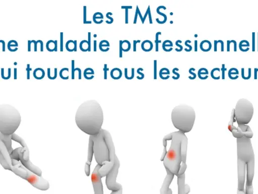 Les TMS : une maladie professionnelle qui touche tous les secteurs en France. Quatre silhouettes illustrent des douleurs aux genoux, au dos, à la jambe et au coude.