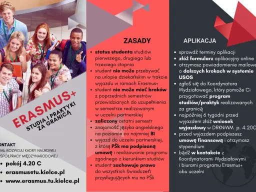 Grupa uśmiechniętych studentów z kciukami w górze. Informacje o tym, co to Erasmus+, zasady i aplikacja.