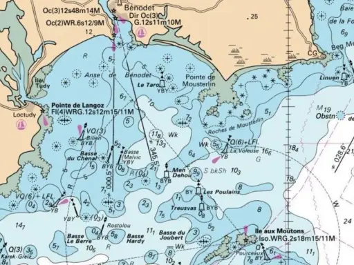 Carte profondeur mer de la région de Bénodet, montrant des bancs de sable, des rochers et des chenaux.