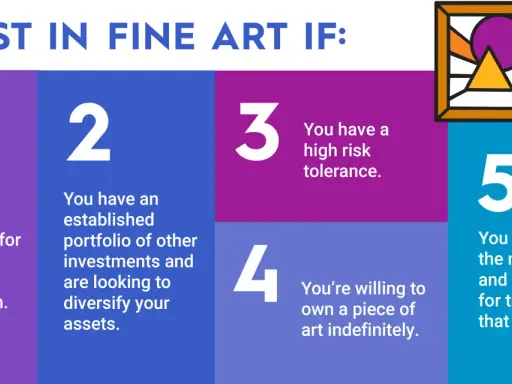Investing in art is a good idea if you have passion, research skills, a diversified portfolio, high risk tolerance, and can afford maintenance.