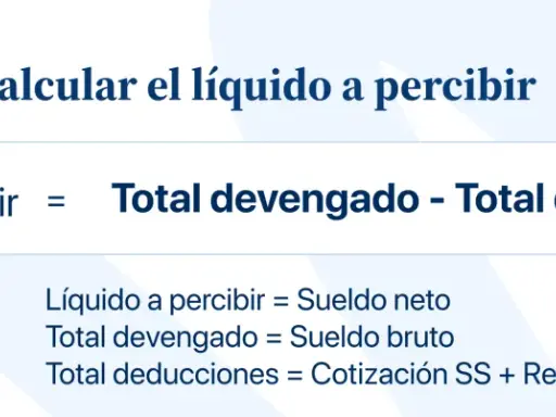 Fórmula: Líquido a percibir = Sueldo bruto - (Cotización SS + Retención IRPF). Así se calculan los tramos de IRPF netos.