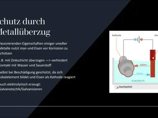 Schutz vor chemischer Korrosion durch Metallüberzug, z.B. Verzinkung. Galvanotechnik schützt Metalle.