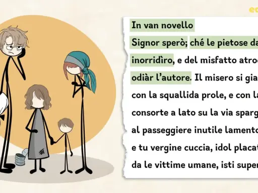 Figure stilizzate: un uomo pensieroso, una donna con foulard e due bambini, uno dei quali tiene la mano a un altro. Testo: "e tu vergine cuccia, idol placato".