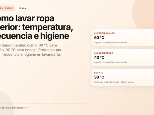 Guía para el programa lavadora ropa interior: 60°C para algodón blanco, 40°C para algodón color y 30°C para encaje.