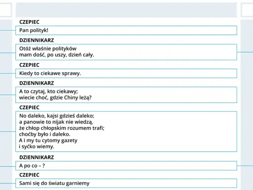 Dialog między CZEPCEM a DZIENNIKARZEM. Czepec mówi o politykach, a dziennikarz o ciekawych sprawach, jak Chiny. Czepec odpowiada, że wie wszystko z gazet.