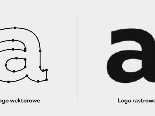Logo wektorowe i rastrowe litery "a". Wektorowe jest precyzyjne, rastrowe pikselowe. Różnice w wymiarach i skalowaniu.