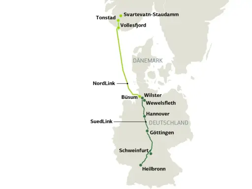 Karte zeigt das Stromnetz in Norwegen und Deutschland, verbunden durch NordLink und SuedLink.