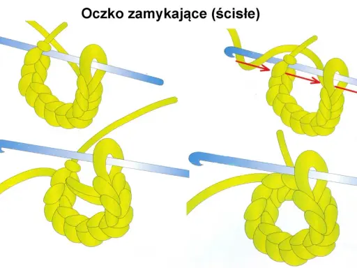 Instrukcja krok po kroku, jak wykonać oczko zamykające (ścisłe) na szydełku. Żółta włóczka i niebieskie szydełko.