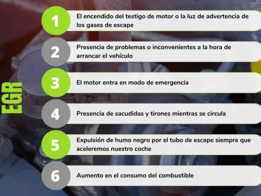 Síntomas de avería EGR: testigo de motor, problemas al arrancar, modo de emergencia, tirones, humo negro y mayor consumo.