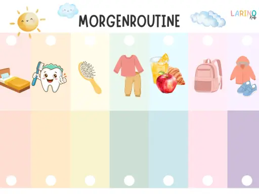 Morgenroutine: Bett, Zähne putzen, Haare kämmen, Kleidung anziehen, Frühstück, Rucksack packen, Jacke und Schuhe. Ein Kind will sich nicht anziehen.