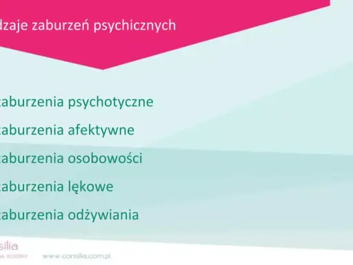 Zaburzenia psychotyczne: jak rozpoznać i gdzie szukać pomocy?