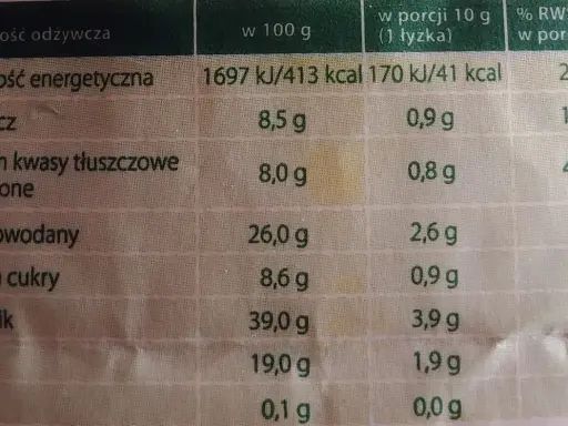 Tabela wartości odżywczych mąki kokosowej: 413 kcal w 100g, 41 kcal w porcji. Zawiera błonnik, białko i węglowodany.