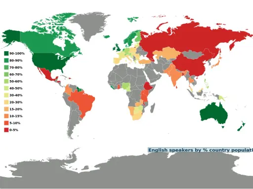 Mapa świata pokazująca odsetek osób mówiących po angielsku w każdym kraju. Zielony oznacza wysoki odsetek, czerwony niski.