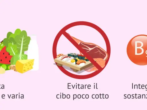 Alimentazione in gravidanza: dieta varia, cibi cotti e integratori.