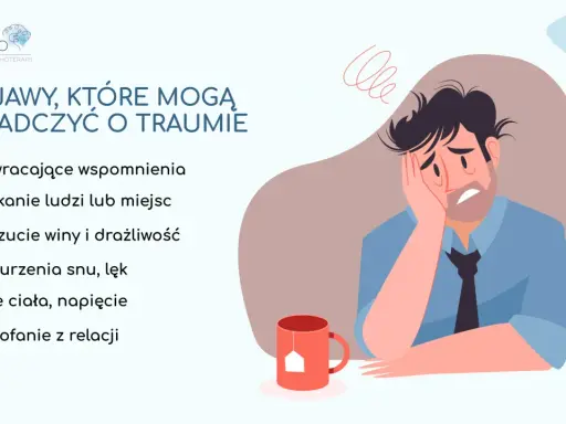 Mężczyzna z ręką na twarzy, otoczony symbolami stresu, odzwierciedla objawy traumy: nawracające wspomnienia, unikanie, lęk i wycofanie.