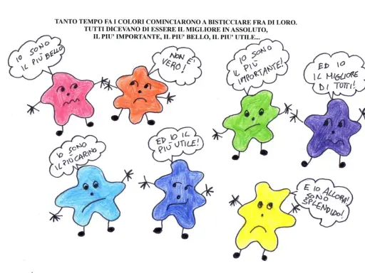 Disegno di stelle colorate che litigano, con fumetti che esprimono vanità. Un esempio di testi sull'amicizia scuola primaria.
