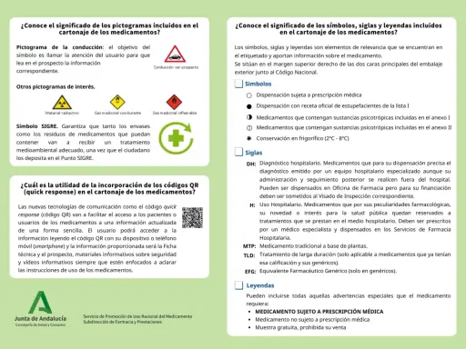 Descifra el etiquetado de medicamentos: La clave para tu salud