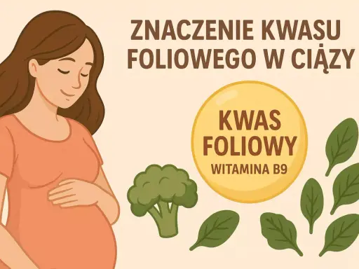 Kobieta w ciąży, brokuł, szpinak i żółte koło z napisem "Kwas foliowy witamina B9". Kluczowe dla zdrowia mamy i dziecka.