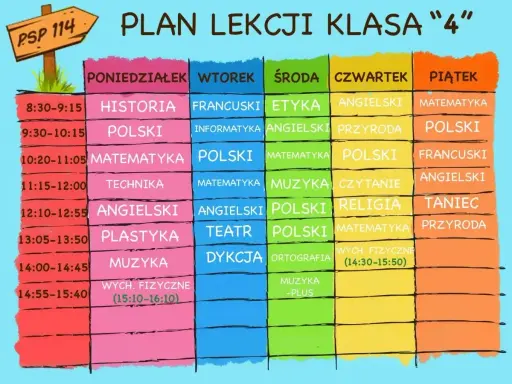 Plan lekcji klasy 4. W czwartek po polskim i religii jest matematyka.