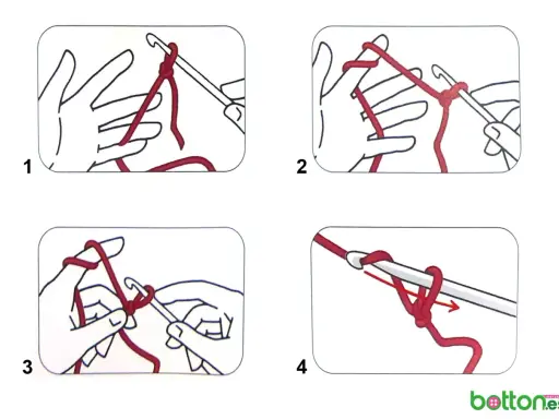 Ilustraciones paso a paso para hacer un punto de ganchillo básico, ideal como punto para principiantes.