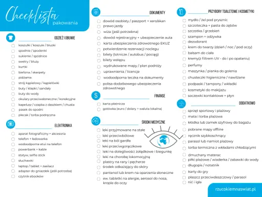 Lista rzeczy na wyjazd za granicę: odzież, dokumenty, kosmetyki, elektronika, leki, finanse i dodatki.