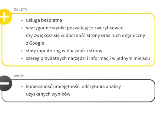 Zalety i wady narzędzia do analizy ruchu organicznego z Google. Wymaga umiejętności interpretacji danych, ale oferuje darmowe, wiarygodne wyniki.