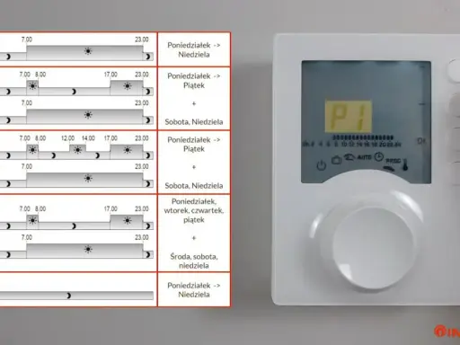 Fragment instrukcji obsługi tybox 117 po polsku, pokazujący harmonogramy ogrzewania dla różnych dni tygodnia.