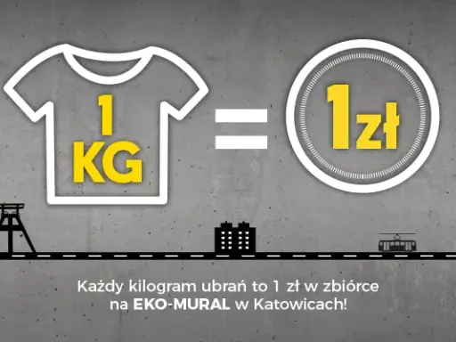 Gdzie oddać ubrania Katowice? Wybierz mądrze: Pomoc i zysk