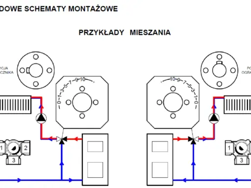 Schemat pokazuje, jak ustawić zawór 3-drożny do mieszania wody w instalacji grzewczej.