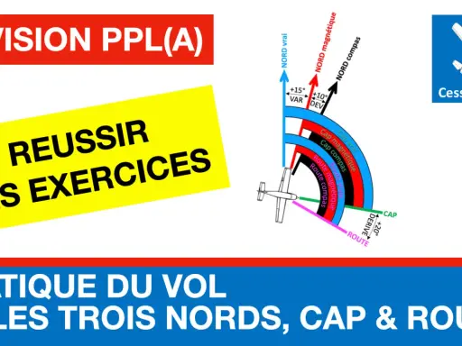 Illustration pédagogique sur la navigation aérienne, expliquant les différents caps et routes. Le mot-clé "cap navigation" est intégré dans le contexte de l'apprentissage.