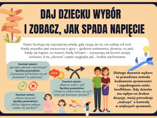 Dzieci buntują się, gdy czują brak wpływu. Zamiast nakazów, daj wybór, by uniknąć niepokojące zachowania 5-latka.
