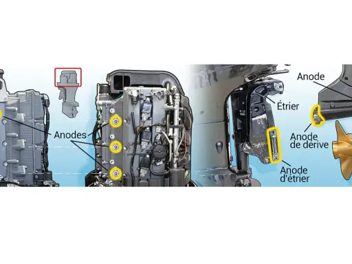 Vue éclatée d'un moteur hors-bord montrant plusieurs anodes, dont une anode de dérive et une anode d'étrier. Ces anodes sont des protections contre la corrosion.