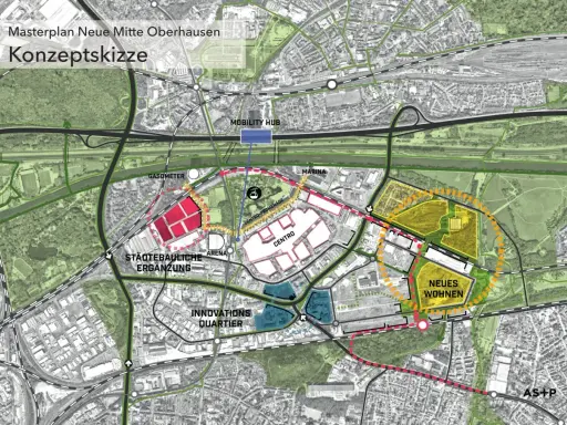 Masterplan Neue Mitte Oberhausen: Konzeptskizze zeigt den Strukturwandel mit neuen Wohngebieten, Innovationsquartier, Mobility Hub und städtebaulichen Ergänzungen.
