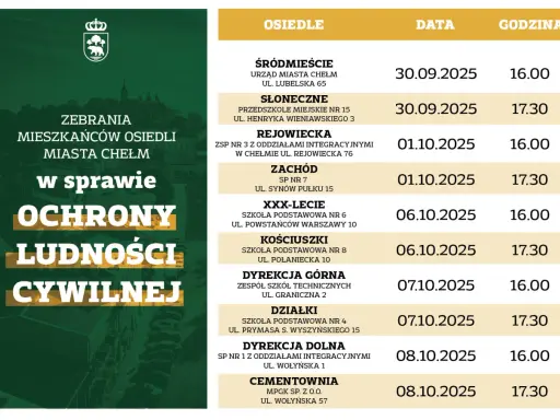Częste miesiączki: Kiedy to norma, a kiedy sygnał alarmowy? Poradnik