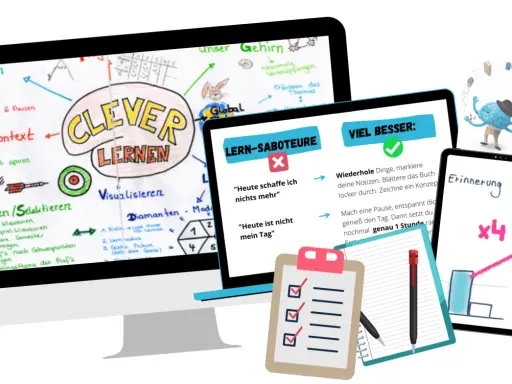 Eine digitale Präsentation für die Schule zeigt eine Mindmap zum Thema "Clever lernen", Tipps für besseres Lernen und eine Grafik zur Erinnerung.