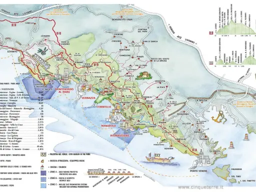 Mappa dei sentieri delle Cinque Terre, ideale per un trekking Liguria 2 giorni. Mostra i percorsi, le distanze e i tempi di percorrenza tra i borghi.