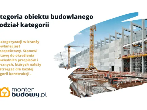 Budowa obiektu budowlanego z żurawiami i zbrojeniem. Kategoria obiektu budowlanego jest kluczowa dla przepisów.