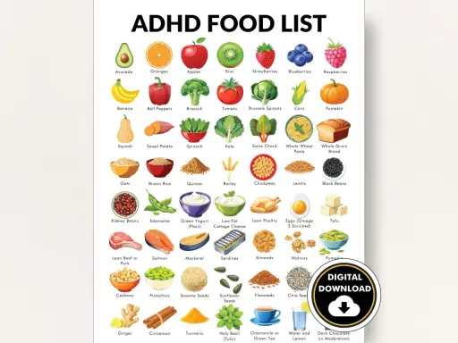 Lista de alimentos para TDAH: aguacate, naranjas, manzanas, kiwi, fresas, arándanos, frambuesas, plátano, pimientos, brócoli, tomate, coles de Bruselas, maíz, calabaza, etc.