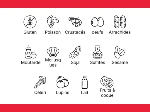 Icônes représentant une liste d'allergènes courants : gluten, poisson, crustacés, œufs, arachides, moutarde, mollusques, soja, sulfites, sésame, céleri, lupins, lait, fruits à coque.