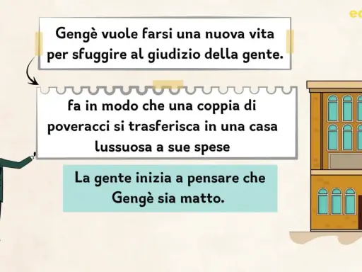 Gengè, in un riassunto di "Uno, nessuno e centomila", vuole una nuova vita. Fa trasferire una coppia in una casa lussuosa a sue spese, facendo pensare alla gente che sia matto.